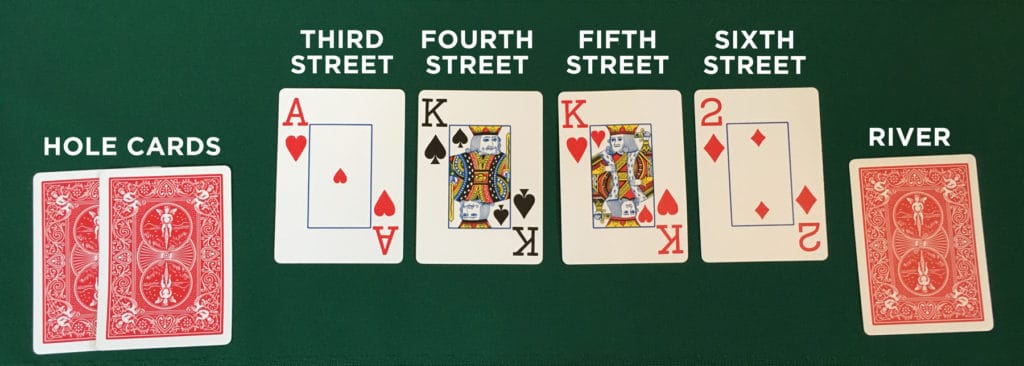 fourth street 7 card stud poker
