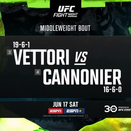 UFC Vegas 75: Vettori vs. Cannonier – Tipovi, savjeti i kvote
